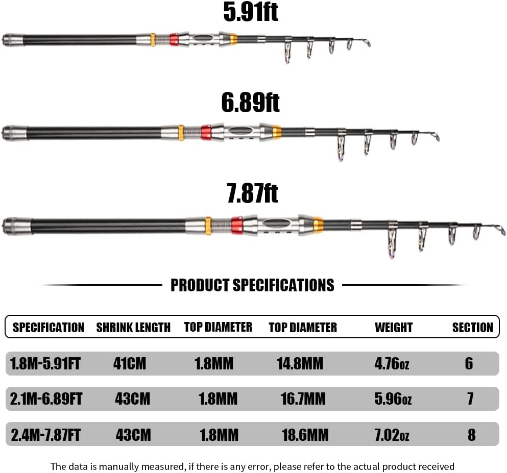 Flygong Fishing Rod Spinning Reel Combo Set Comfortable Grip Long Cast Glass Telescopic Fishing Pole Freshwater Saltwater Fishing Tools