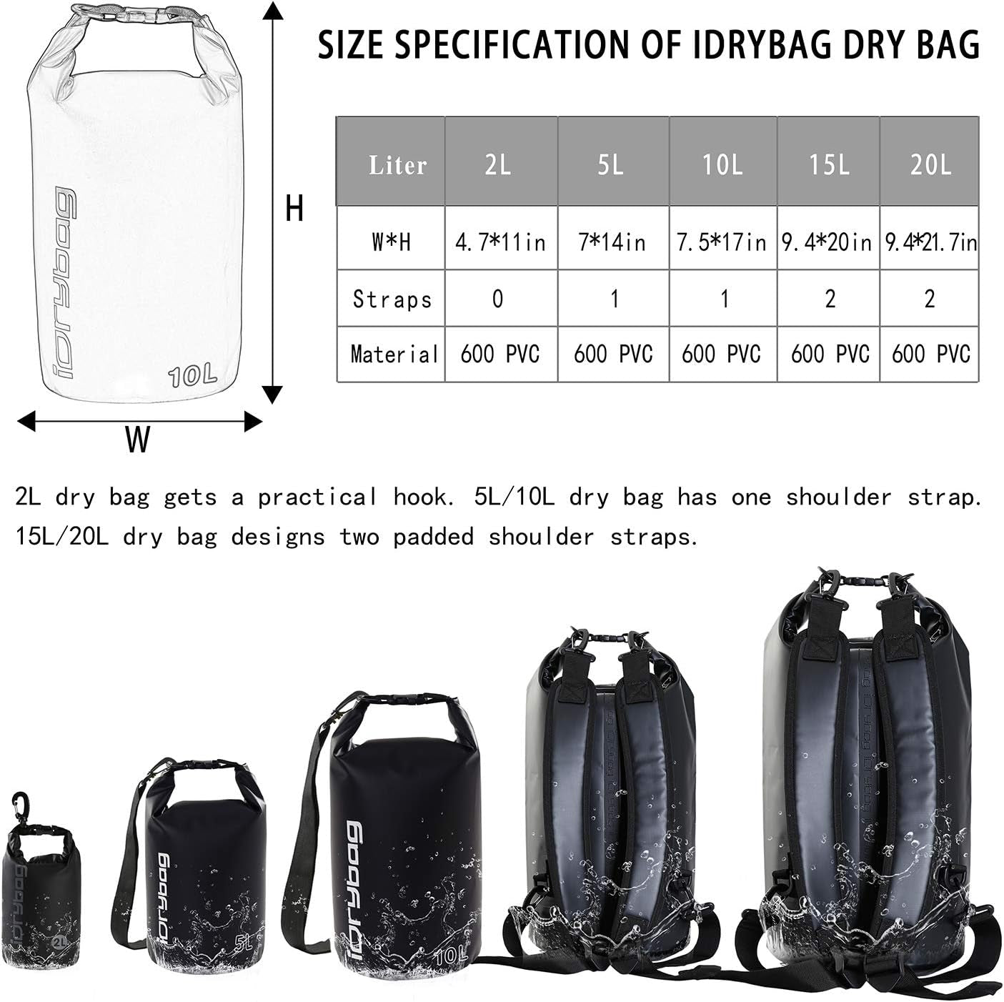 IDRYBAG Dry Bags for Kayaking Waterproof 2L/5L/10L/15L/20L, Small Dry Bag Waterproof Floating, Dry Sack Waterproof Bag for Paddleboarding Travel