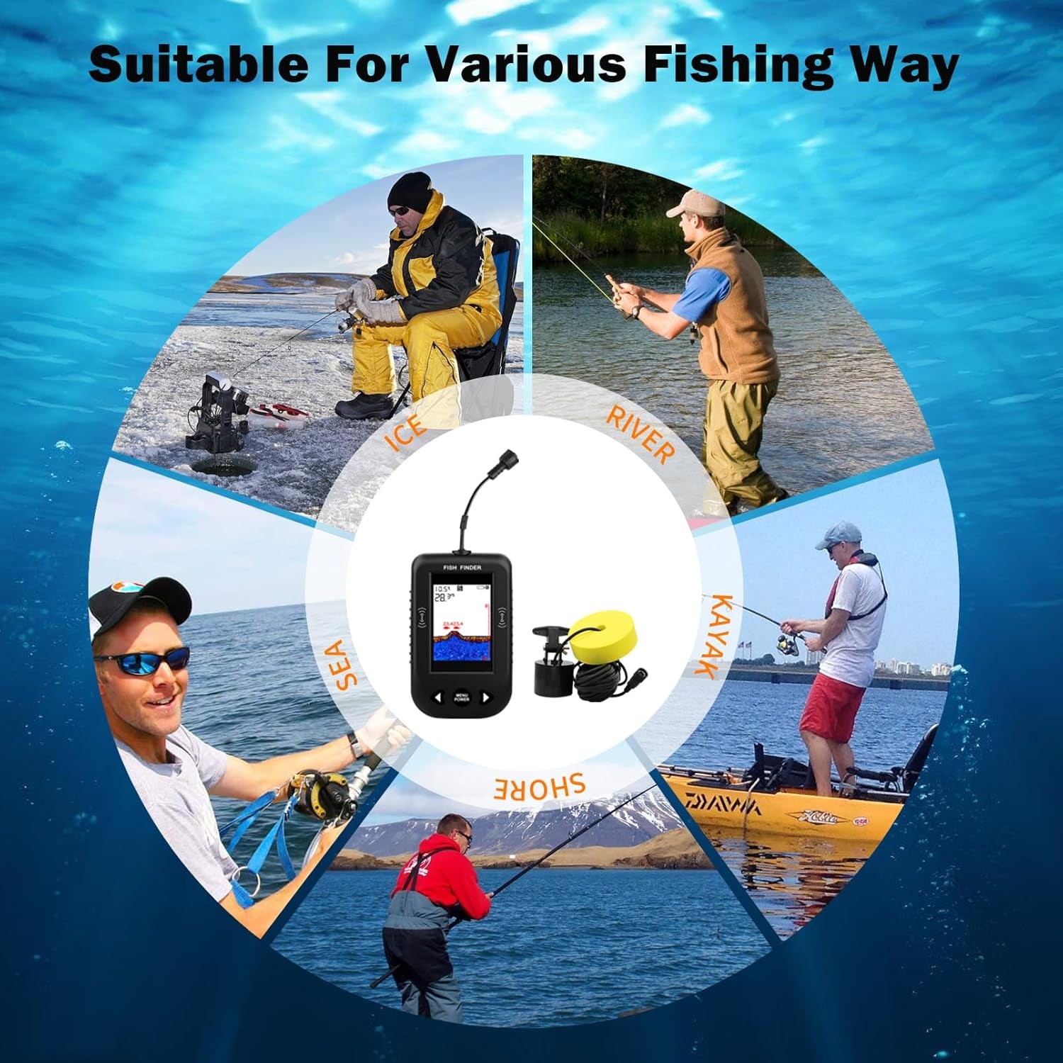 Kayak Portable Fish Finder - Handheld Wired Fish Depth Finder - Contour Readout Fishfinder Ice Shore Boat Fishing Fish Detector Device - with Sonar Sensor Transducer and LCD Display Gear