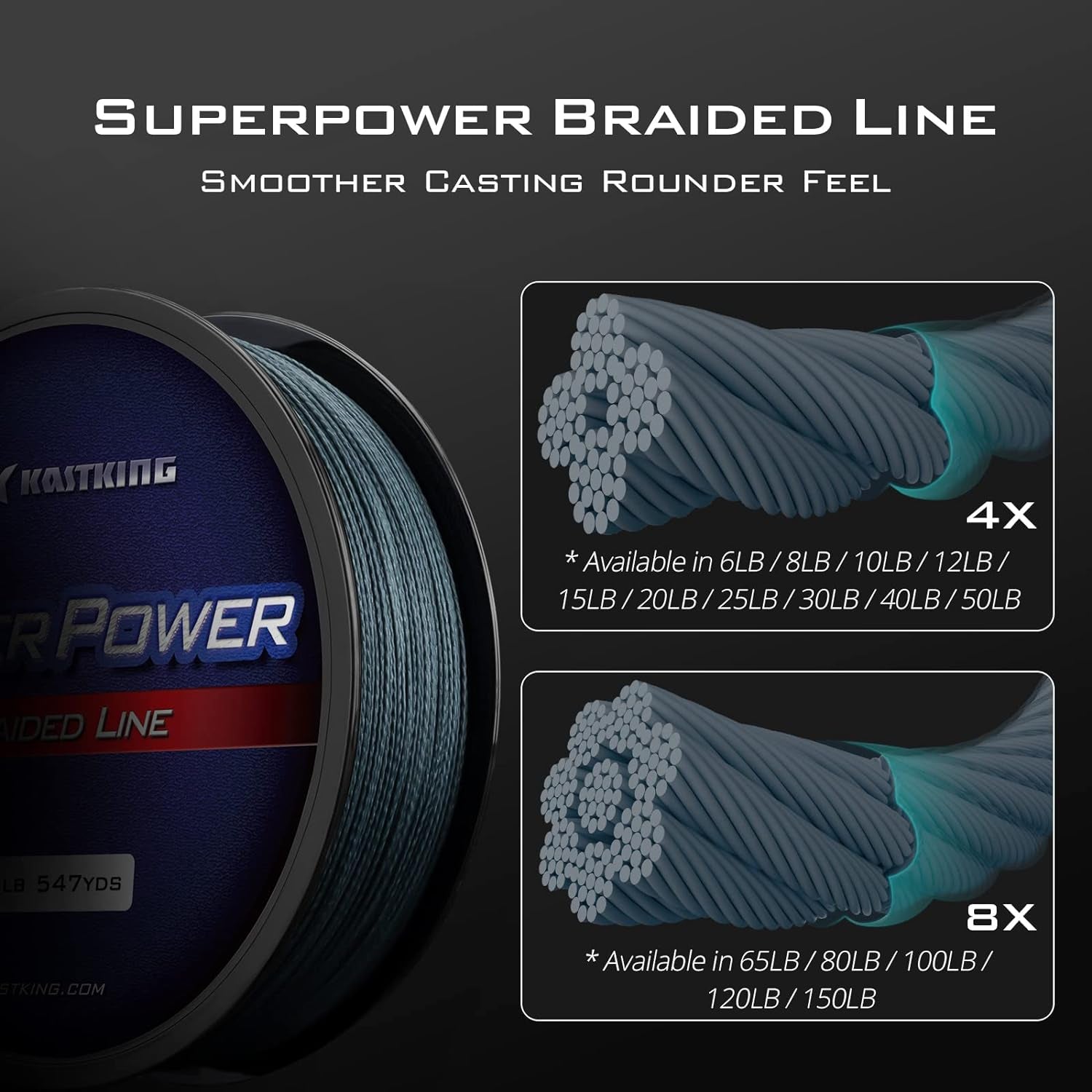 Kastking Superpower Braided Fishing Line - Abrasion Resistant Braided Lines – In