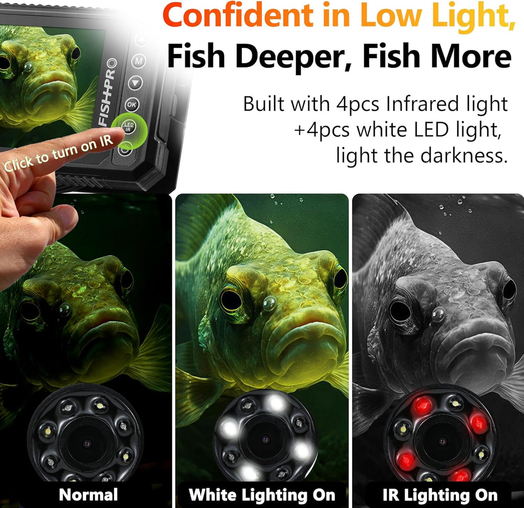 [Fishpro® 2026 Upgrade] 4.5'' True HD 1080P Underwater Fishing Camera (Plug & Play) - Ice Fishing Camera Underwater W/ 5,000Mah, USB-C, IR+LED, Fish Finder for Ice/Lake/Kayak, 20M/66Ft