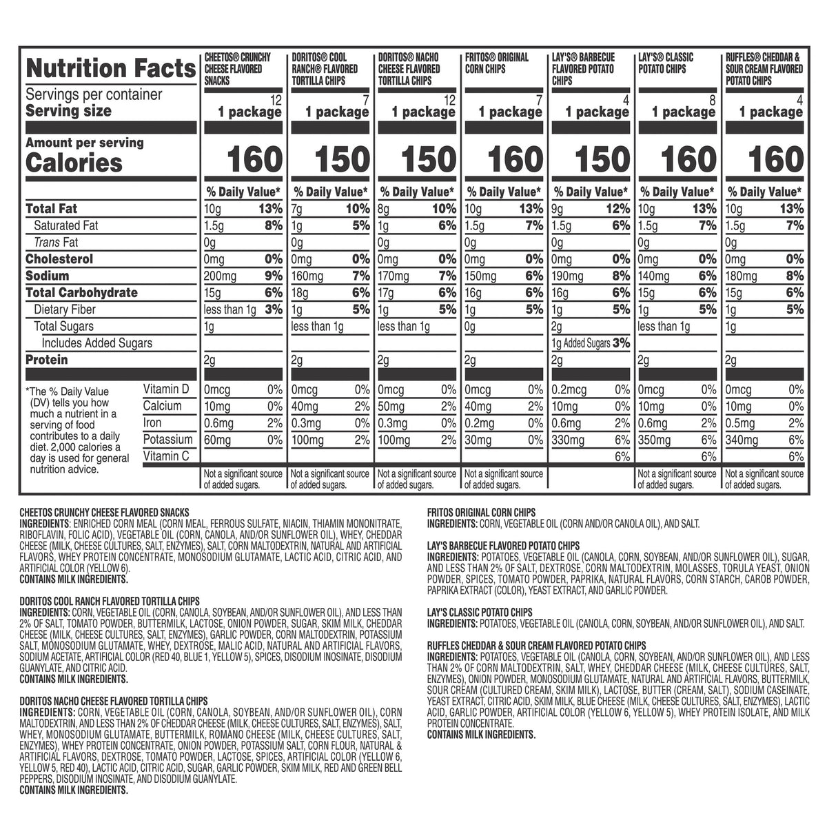 Frito Lay Classic Mix, 1 Oz, Variety Pack, 54-Count