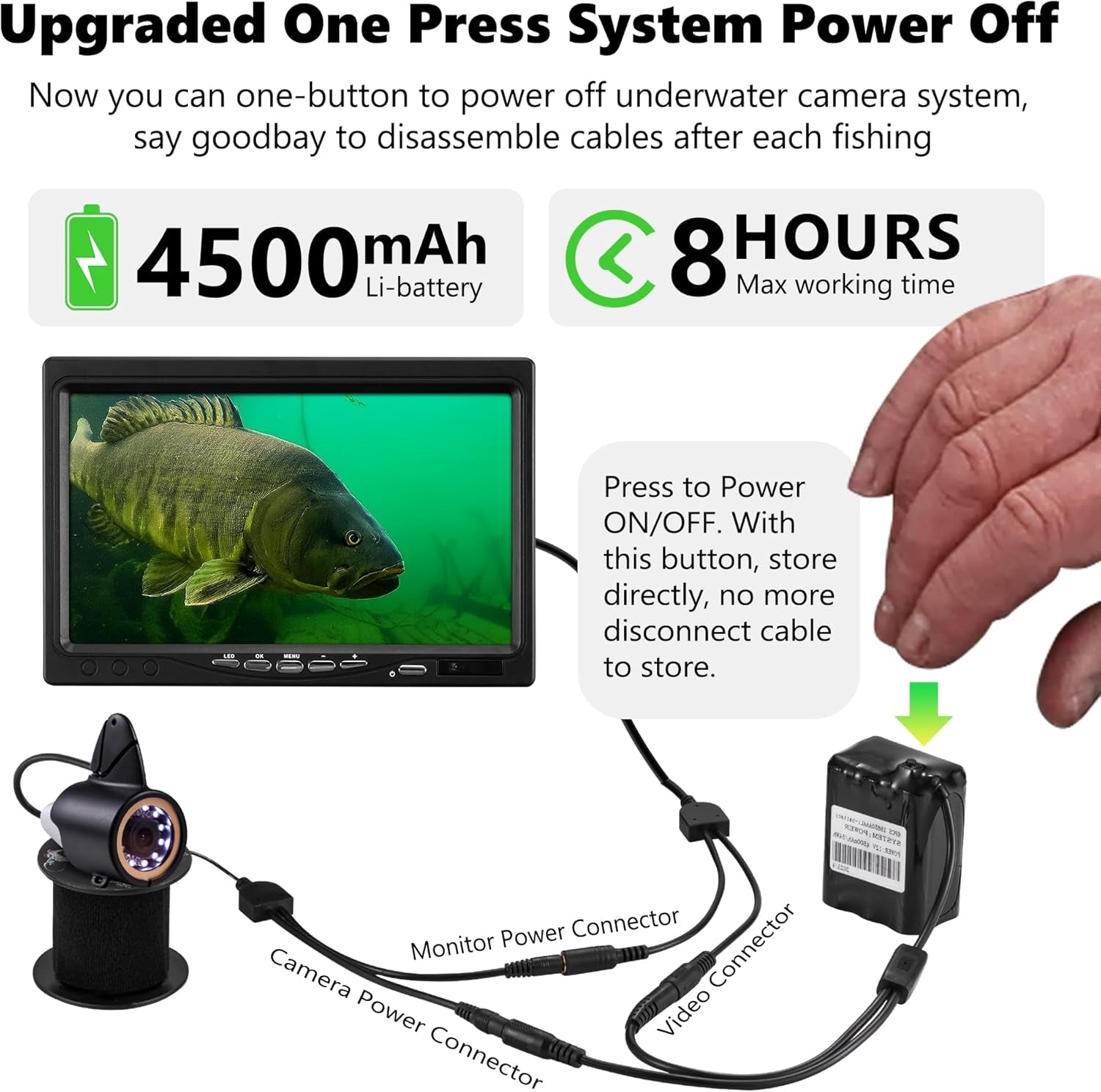 [Fishpro® 2026 Upgrade] Underwater Fishing Camera 1200TVL, 7'' Ice Fishing Camera Underwater[Aluminum Box], Fish Finder Ice Fishing Gifts for Men, IR+LED, 4,500Mah, 50Ft