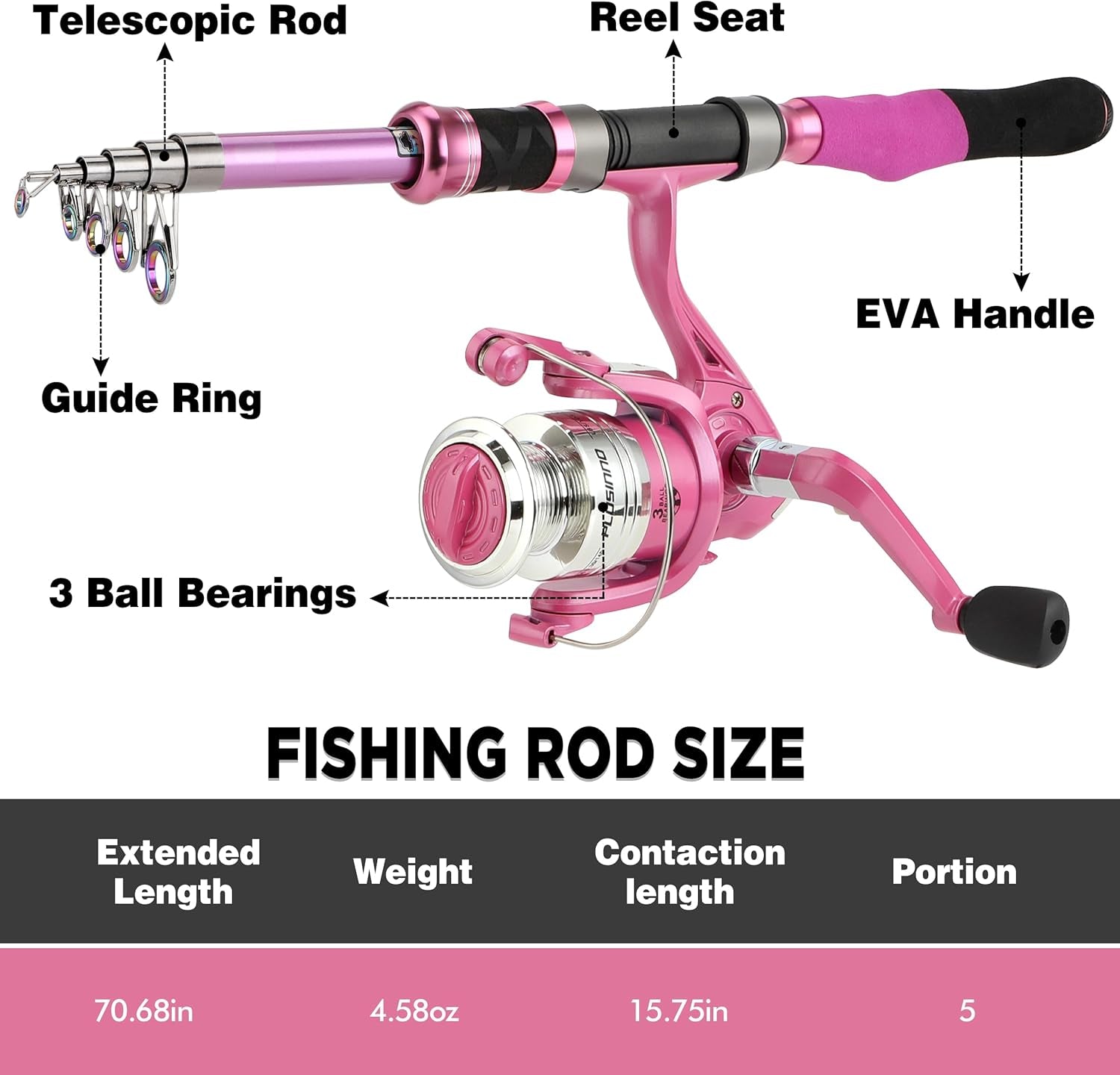 PLUSINNO Ladies Pink Telescopic Fishing Rod and Reel