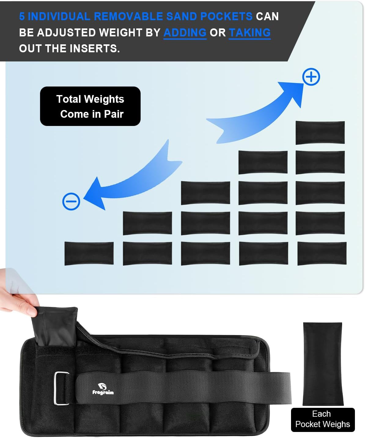 Fragraim Adjustable Ankle Weights 1-3/4/5/6/8/10/12/15/20 LBS Pair with Removable Weight for Jogging, Gymnastics, Aerobics, Physical Therapy