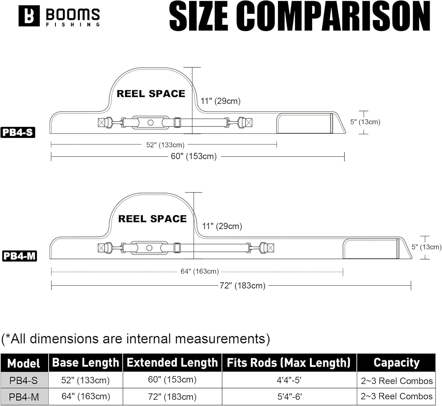 Booms Fishing PB4 4.4Ft~5Ft Fishing Rod and Reel Case, Portable Folded Fishing Pole Case, 0.6Ft/8" Extended Design Fishing Spinning Rod Bag, Store up to 2~3 Fishing Rods and Reels, 52"~60"